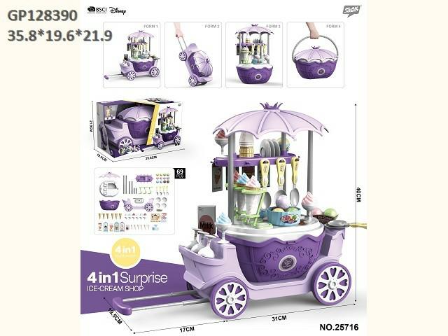 ICE CREAM SET (K-17)