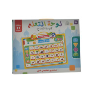 LEARNING MACHINE (F14/E1/D16/K23/F28/B13/E12/F30/M1/B13/A13 LEARNING MACHINE (F14/E1/D16/K23/F28/B13/E12/F30/M1/B13/A13