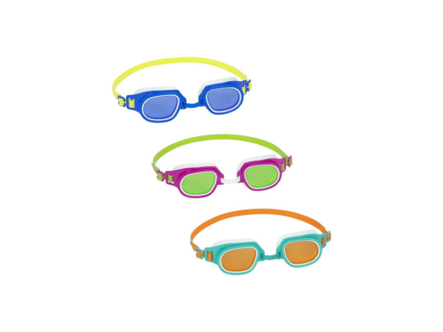  Essential Goggles
