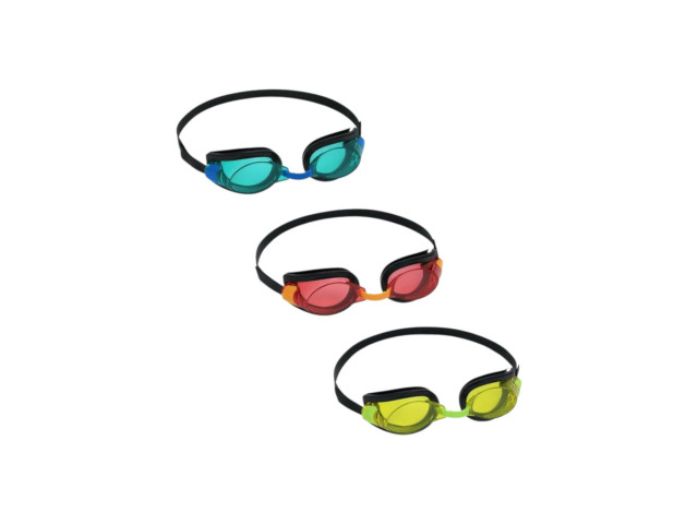  Essential Goggles